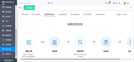 薊縣企業數字化轉型新引擎 專業ERP軟件服務，賦能工廠高效管理