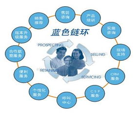 敬信軟件 以專業軟件服務，驅動企業數字化轉型與價值提升