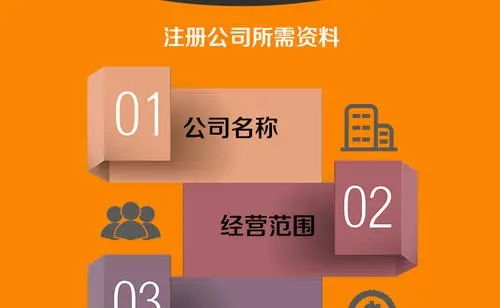 跨越地域的專業(yè)服務(wù) 從徐州工商代辦到石家莊藁城票務(wù)代理的協(xié)同佳話