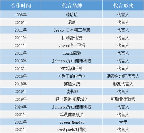 無標題